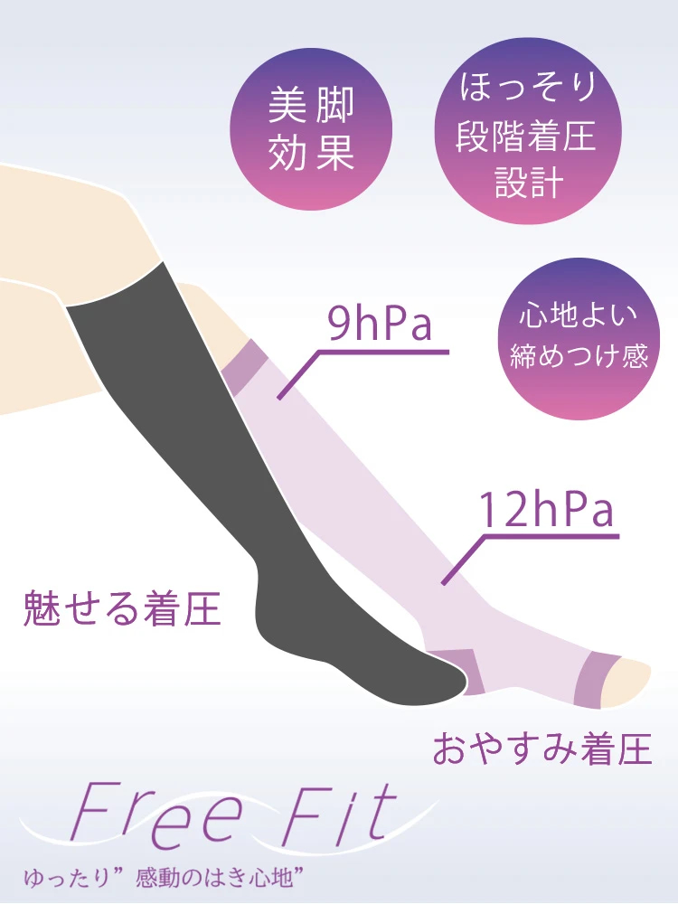 着圧ハイソックス（大きいサイズ・ぽっちゃり女子向け｜レギンス